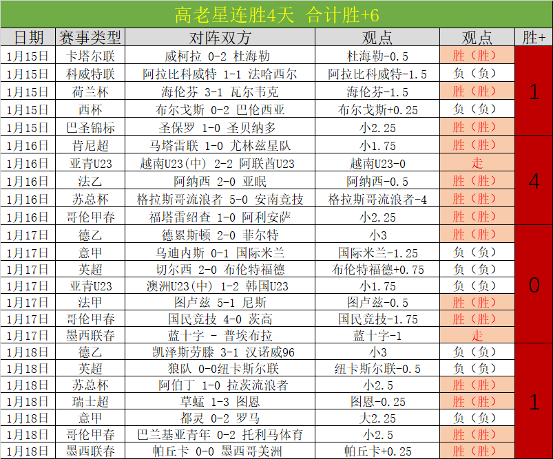 陈馨彤回归,助阵,董铭霄爆发,乐鱼体育官网,乐鱼体育入口,乐鱼体育平台,乐鱼体育官方