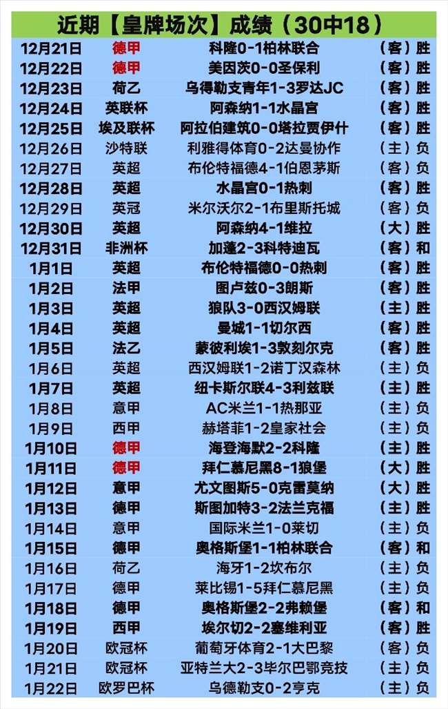 李轩豪与杨,楷文棋战,乐鱼体育,乐鱼体育官网,乐鱼体育入口,乐鱼体育平台,乐鱼体育官方