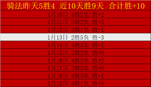 南安普顿,逆转热刺,孙兴慜入球,乐鱼体育官网,乐鱼体育入口,乐鱼体育平台,乐鱼体育官方