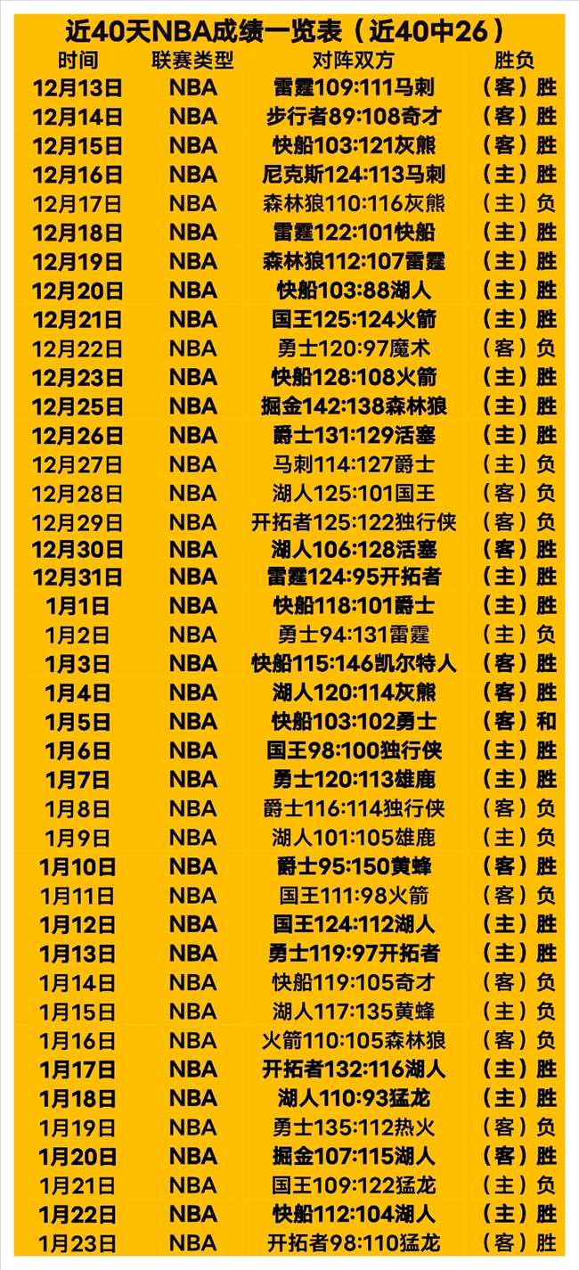 馬競以,逆勝盧戈,德佩戴帽科,乐鱼体育官网,乐鱼体育入口,乐鱼体育平台,乐鱼体育官方