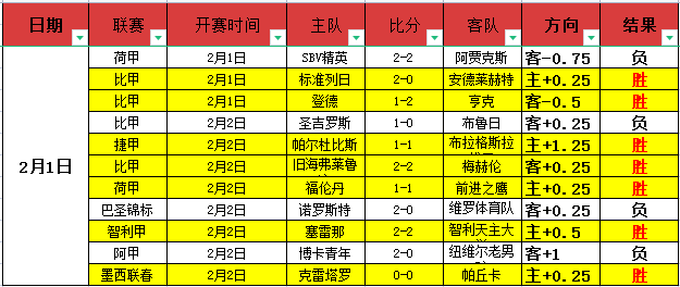广厦男篮三,战广东队均,获胜,乐鱼体育官网,乐鱼体育入口,乐鱼体育平台,乐鱼体育官方