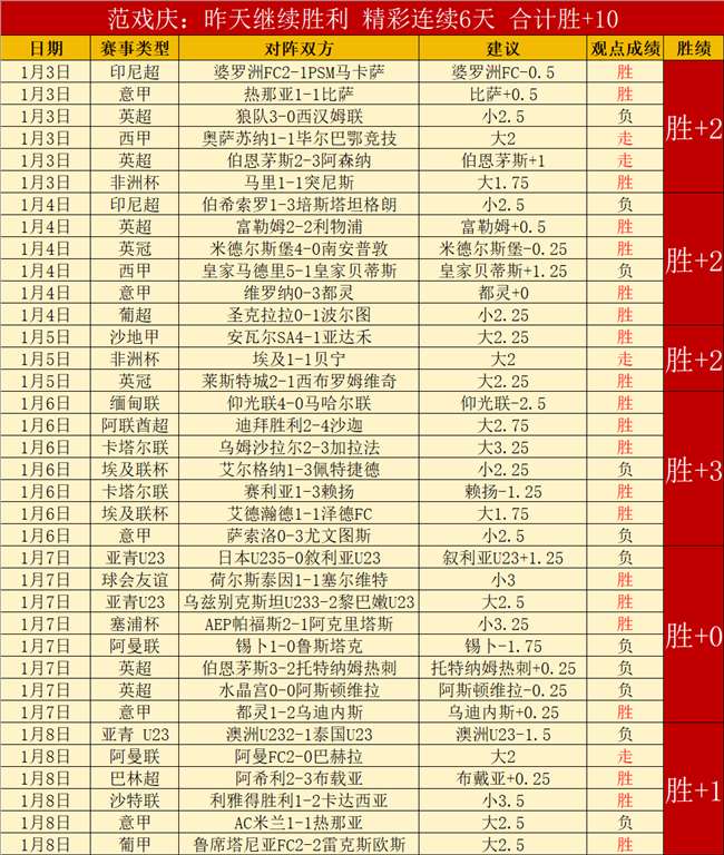 辽宁男篮宣,为外援凯尔,弗格庆生,乐鱼体育官网,乐鱼体育入口,乐鱼体育平台,乐鱼体育官方