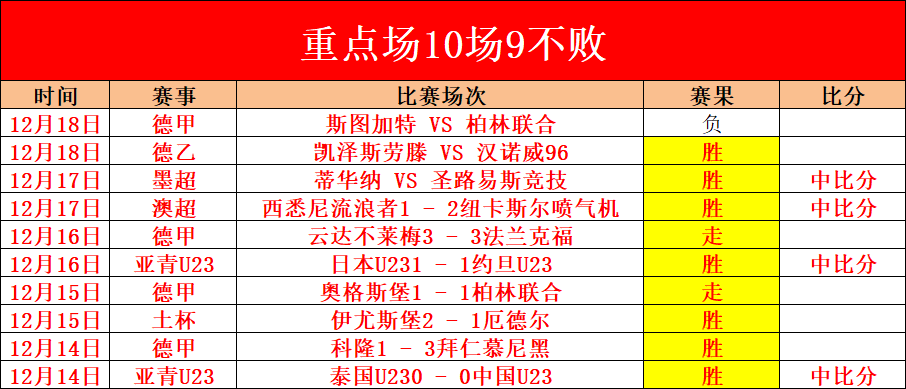 西部焦点战,马刺,火箭,乐鱼体育官网,乐鱼体育入口,乐鱼体育平台,乐鱼体育官方