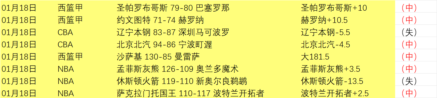 国足勇猛有,策略短板显,选人用兵及,乐鱼体育官网,乐鱼体育入口,乐鱼体育平台,乐鱼体育官方