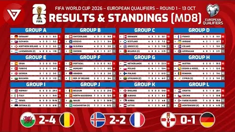 英超2026／27賽季起全面禁令博彩公司成為球衣胸前贊助商