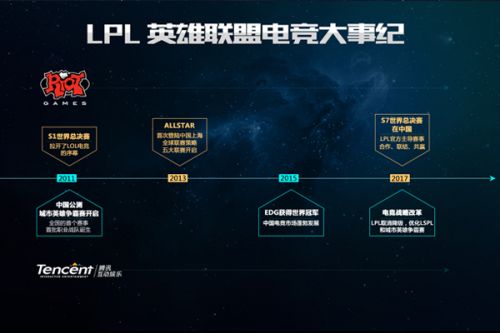 证明了自己